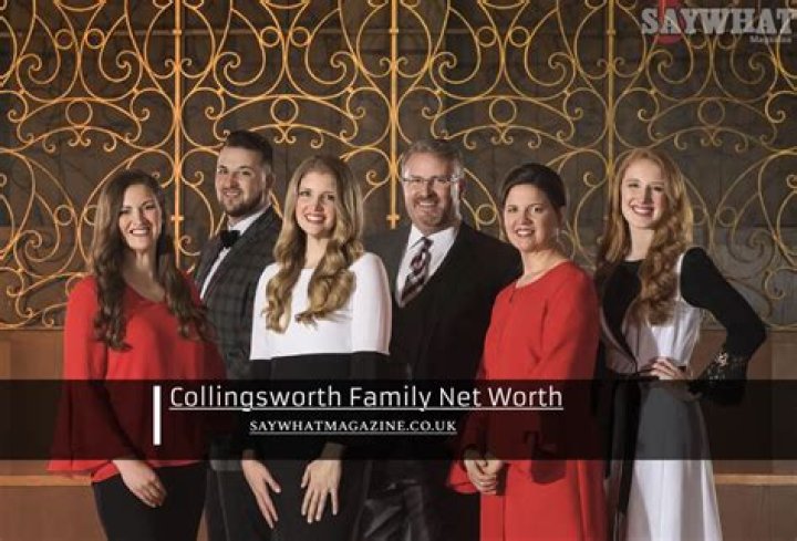 Fame | Kim Collingsworth net worth and salary income estimation Jan, 2024