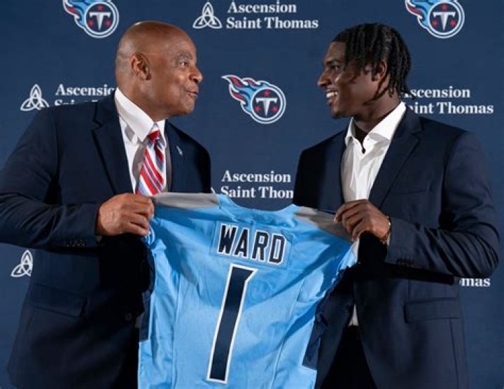 Fame | Pato O'Ward net worth and salary income estimation Jan, 2024