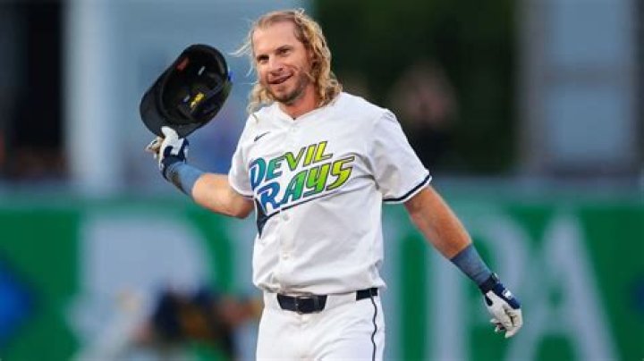 Fame | Travis Jankowski net worth and salary income estimation Jan, 2024