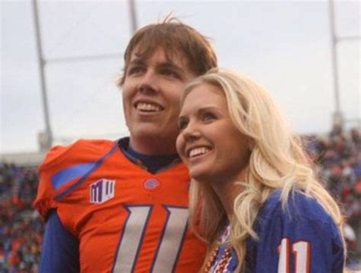 Kellen Moore Wife Julie Wilson Age, Wikipedia, Instagram